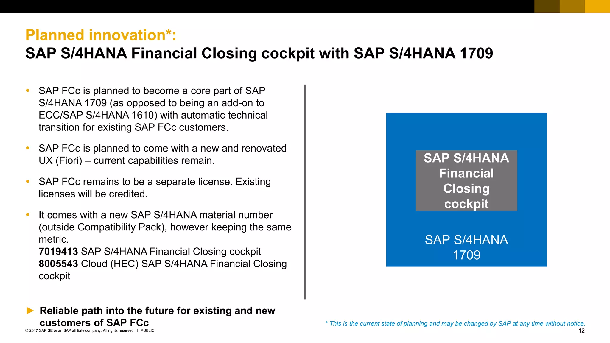 12PUBLIC© 2017 SAP SE or an SAP affiliate company. All rights reserved. ǀ
 SAP FCc is planned to become a core part of SAP
S/4HANA 1709 (as opposed to being an add-on to
ECC/SAP S/4HANA 1610) with automatic technical
transition for existing SAP FCc customers.
 SAP FCc is planned to come with a new and renovated
UX (Fiori) – current capabilities remain.
 SAP FCc remains to be a separate license. Existing
licenses will be credited.
 It comes with a new SAP S/4HANA material number
(outside Compatibility Pack), however keeping the same
metric.
7019413 SAP S/4HANA Financial Closing cockpit
8005543 Cloud (HEC) SAP S/4HANA Financial Closing
cockpit
► Reliable path into the future for existing and new
customers of SAP FCc
Planned innovation*:
SAP S/4HANA Financial Closing cockpit with SAP S/4HANA 1709
SAP S/4HANA
1709
SAP S/4HANA
Financial
Closing
cockpit
* This is the current state of planning and may be changed by SAP at any time without notice.
 