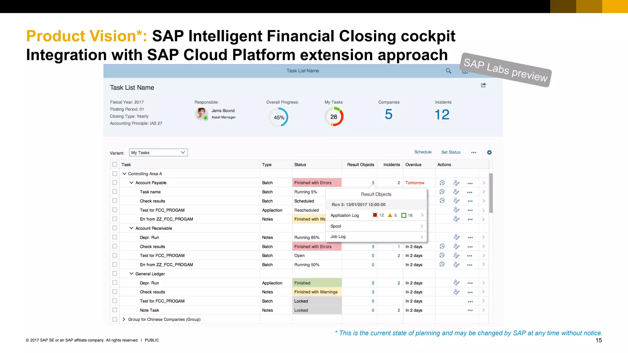 15PUBLIC© 2017 SAP SE or an SAP affiliate company. All rights reserved. ǀ
Product Vision*: SAP Intelligent Financial Closing cockpit
Integration with SAP Cloud Platform extension approach
* This is the current state of planning and may be changed by SAP at any time without notice.
 