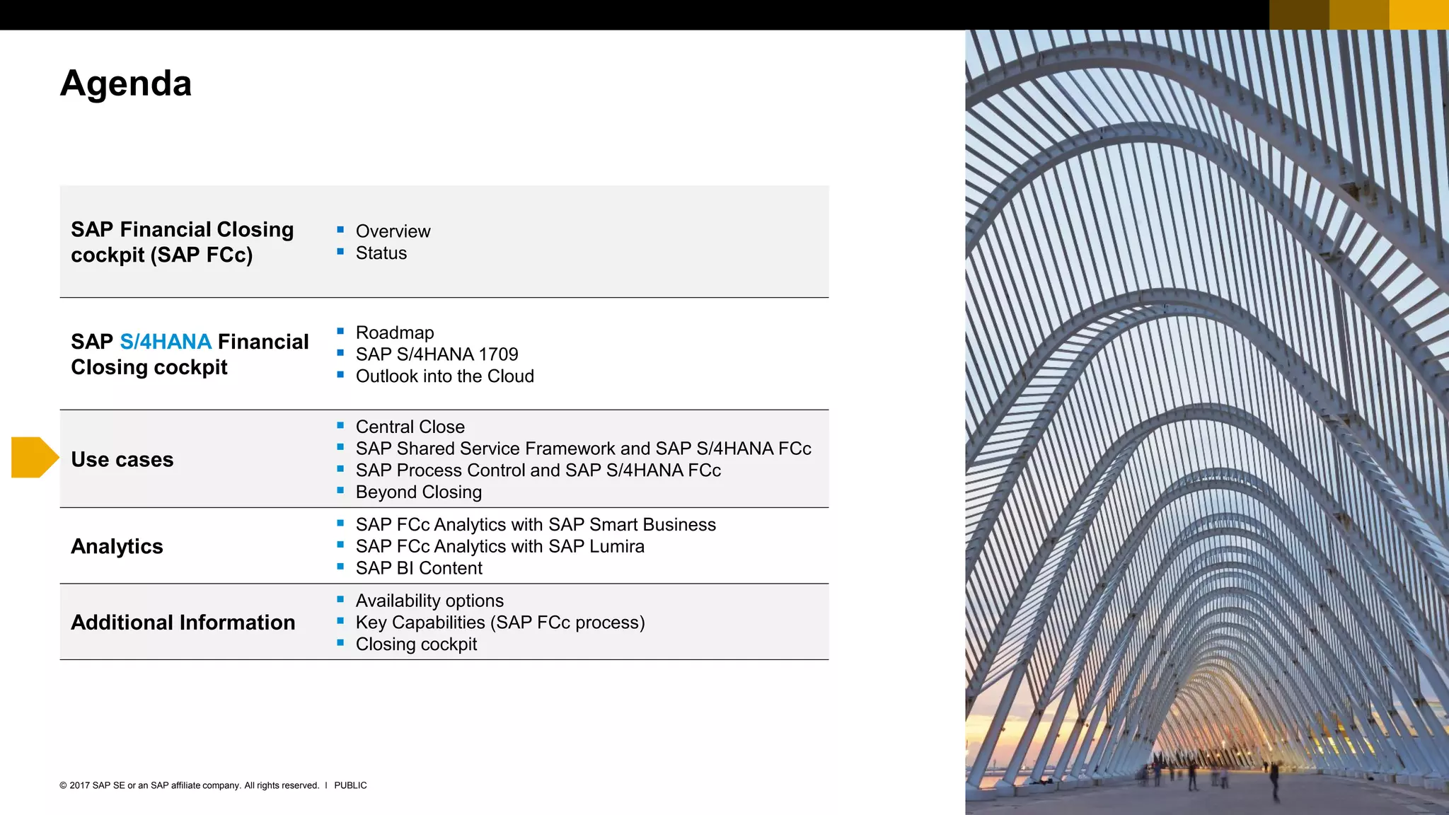 18PUBLIC© 2017 SAP SE or an SAP affiliate company. All rights reserved. ǀ
Agenda
SAP Financial Closing
cockpit (SAP FCc)
 Overview
 Status
SAP S/4HANA Financial
Closing cockpit
 Roadmap
 SAP S/4HANA 1709
 Outlook into the Cloud
Use cases
 Central Close
 SAP Shared Service Framework and SAP S/4HANA FCc
 SAP Process Control and SAP S/4HANA FCc
 Beyond Closing
Analytics
 SAP FCc Analytics with SAP Smart Business
 SAP FCc Analytics with SAP Lumira
 SAP BI Content
Additional Information
 Availability options
 Key Capabilities (SAP FCc process)
 Closing cockpit
 