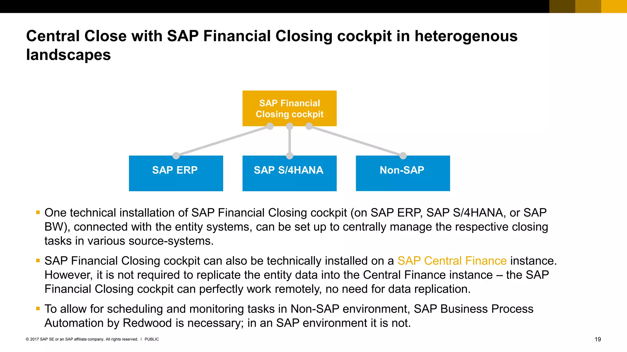 19PUBLIC© 2017 SAP SE or an SAP affiliate company. All rights reserved. ǀ
SAP Financial
Closing cockpit
SAP S/4HANA
Central Close with SAP Financial Closing cockpit in heterogenous
landscapes
 One technical installation of SAP Financial Closing cockpit (on SAP ERP, SAP S/4HANA, or SAP
BW), connected with the entity systems, can be set up to centrally manage the respective closing
tasks in various source-systems.
 SAP Financial Closing cockpit can also be technically installed on a SAP Central Finance instance.
However, it is not required to replicate the entity data into the Central Finance instance – the SAP
Financial Closing cockpit can perfectly work remotely, no need for data replication.
 To allow for scheduling and monitoring tasks in Non-SAP environment, SAP Business Process
Automation by Redwood is necessary; in an SAP environment it is not.
SAP ERP Non-SAP
 