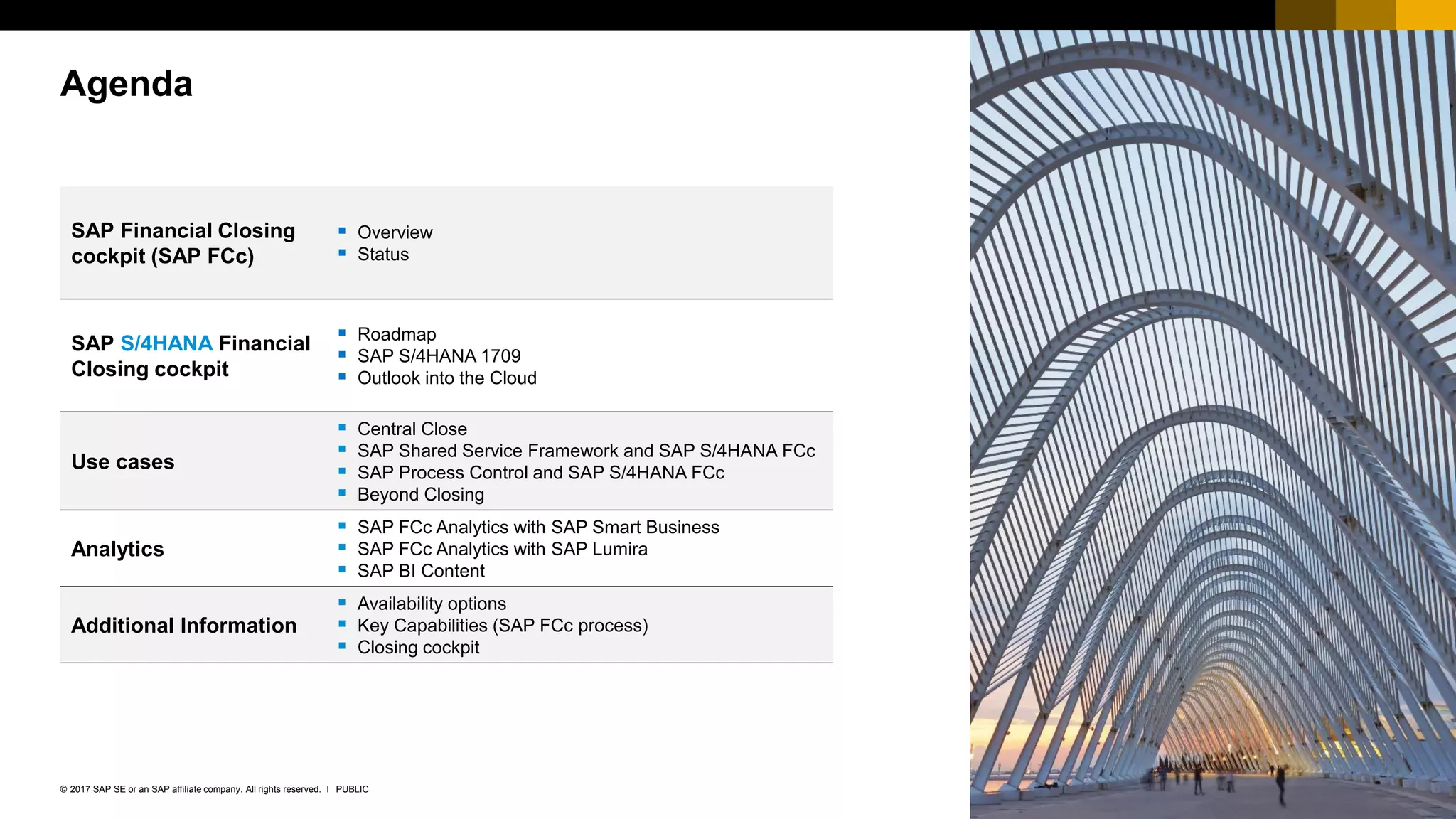 3PUBLIC© 2017 SAP SE or an SAP affiliate company. All rights reserved. ǀ
Agenda
SAP Financial Closing
cockpit (SAP FCc)
 Overview
 Status
SAP S/4HANA Financial
Closing cockpit
 Roadmap
 SAP S/4HANA 1709
 Outlook into the Cloud
Use cases
 Central Close
 SAP Shared Service Framework and SAP S/4HANA FCc
 SAP Process Control and SAP S/4HANA FCc
 Beyond Closing
Analytics
 SAP FCc Analytics with SAP Smart Business
 SAP FCc Analytics with SAP Lumira
 SAP BI Content
Additional Information
 Availability options
 Key Capabilities (SAP FCc process)
 Closing cockpit
 