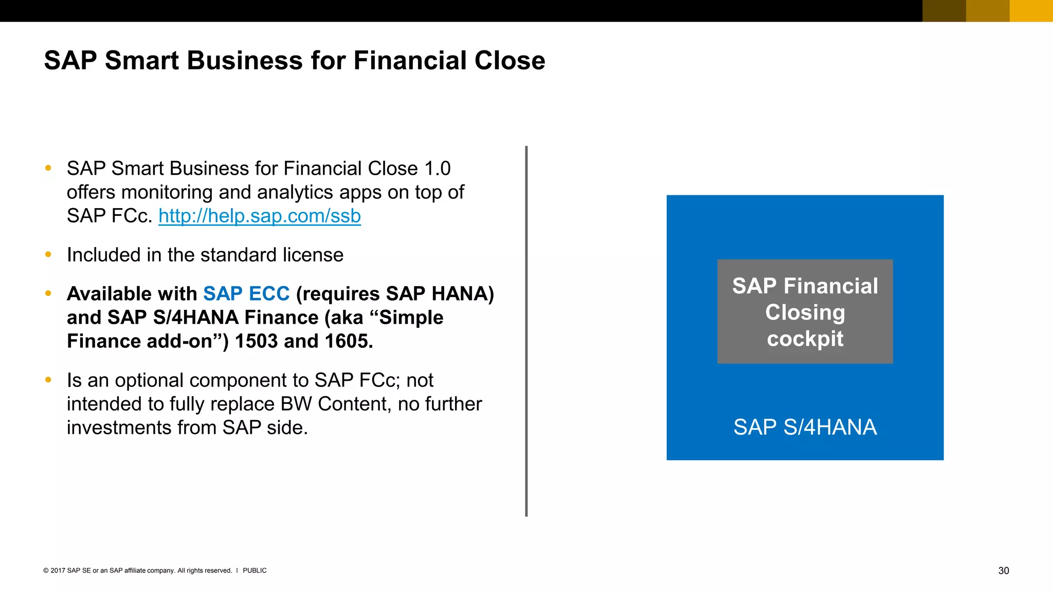 30PUBLIC© 2017 SAP SE or an SAP affiliate company. All rights reserved. ǀ
 SAP Smart Business for Financial Close 1.0
offers monitoring and analytics apps on top of
SAP FCc. http://help.sap.com/ssb
 Included in the standard license
 Available with SAP ECC (requires SAP HANA)
and SAP S/4HANA Finance (aka “Simple
Finance add-on”) 1503 and 1605.
 Is an optional component to SAP FCc; not
intended to fully replace BW Content, no further
investments from SAP side.
SAP Smart Business for Financial Close
SAP S/4HANA
SAP Financial
Closing
cockpit
 