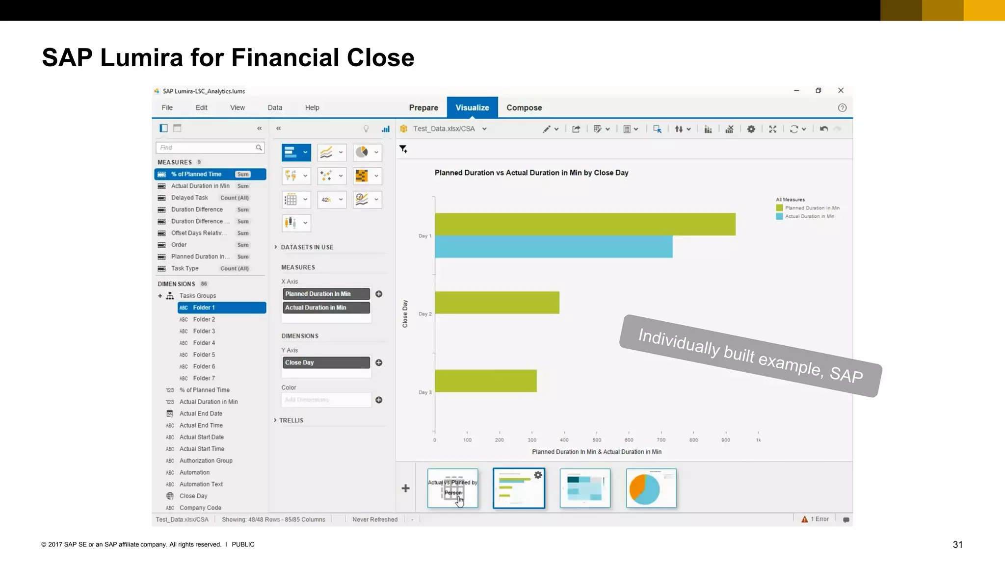 31PUBLIC© 2017 SAP SE or an SAP affiliate company. All rights reserved. ǀ
SAP Lumira for Financial Close
 