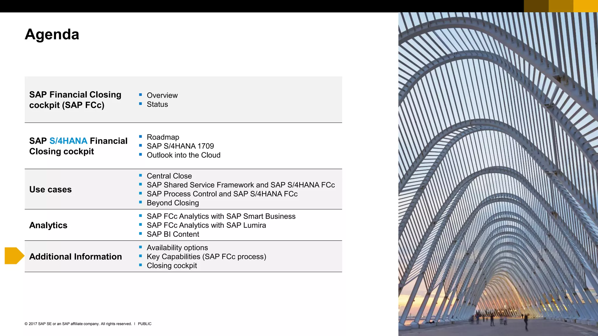 34PUBLIC© 2017 SAP SE or an SAP affiliate company. All rights reserved. ǀ
Agenda
SAP Financial Closing
cockpit (SAP FCc)
 Overview
 Status
SAP S/4HANA Financial
Closing cockpit
 Roadmap
 SAP S/4HANA 1709
 Outlook into the Cloud
Use cases
 Central Close
 SAP Shared Service Framework and SAP S/4HANA FCc
 SAP Process Control and SAP S/4HANA FCc
 Beyond Closing
Analytics
 SAP FCc Analytics with SAP Smart Business
 SAP FCc Analytics with SAP Lumira
 SAP BI Content
Additional Information
 Availability options
 Key Capabilities (SAP FCc process)
 Closing cockpit
 