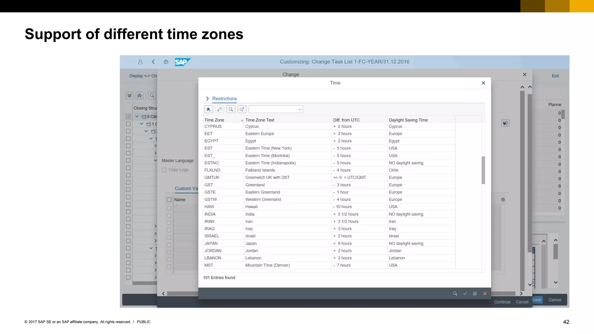 42PUBLIC© 2017 SAP SE or an SAP affiliate company. All rights reserved. ǀ
Support of different time zones
 