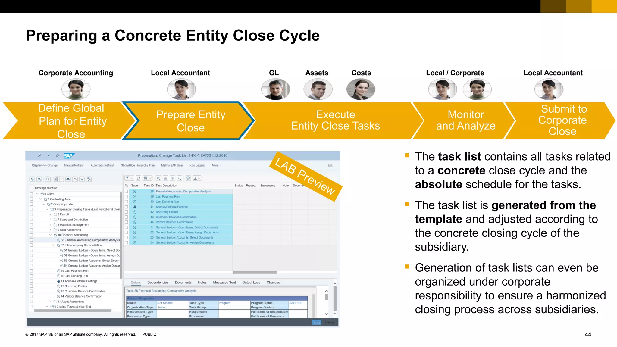 44PUBLIC© 2017 SAP SE or an SAP affiliate company. All rights reserved. ǀ
Preparing a Concrete Entity Close Cycle
Prepare Entity
Close
*
GL
Submit to
Corporate
Close
Assets CostsCorporate Accounting Local Accountant
Execute
Entity Close Tasks
Monitor
and Analyze
Define Global
Plan for Entity
Close
Local / Corporate Local Accountant
 The task list contains all tasks related
to a concrete close cycle and the
absolute schedule for the tasks.
 The task list is generated from the
template and adjusted according to
the concrete closing cycle of the
subsidiary.
 Generation of task lists can even be
organized under corporate
responsibility to ensure a harmonized
closing process across subsidiaries.
 