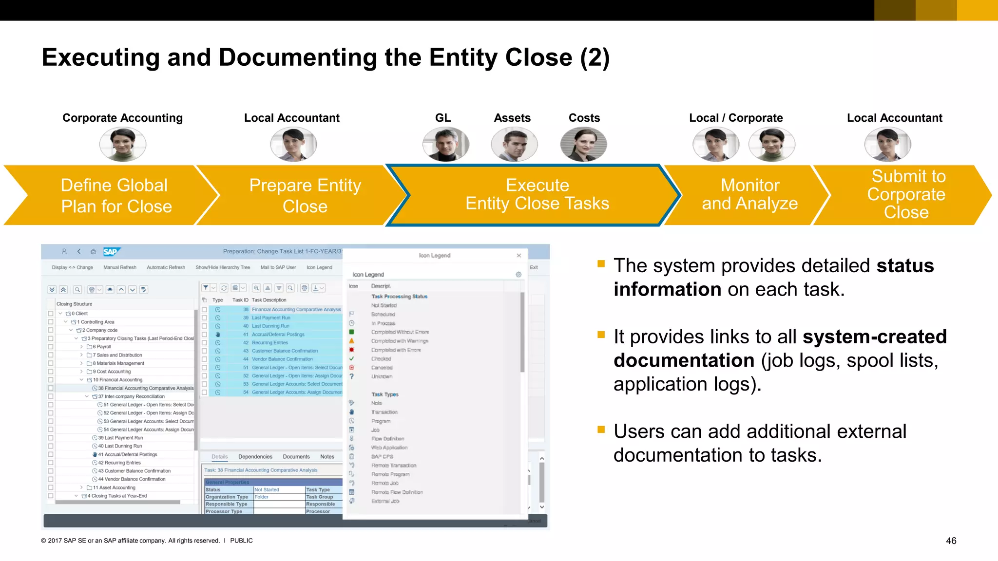 46PUBLIC© 2017 SAP SE or an SAP affiliate company. All rights reserved. ǀ
Executing and Documenting the Entity Close (2)
 The system provides detailed status
information on each task.
 It provides links to all system-created
documentation (job logs, spool lists,
application logs).
 Users can add additional external
documentation to tasks.
Prepare Entity
Close
*
GL
Submit to
Corporate
Close
Assets CostsCorporate Accounting Local Accountant
Execute
Entity Close Tasks
Monitor
and Analyze
Define Global
Plan for Close
Local / Corporate Local Accountant
 