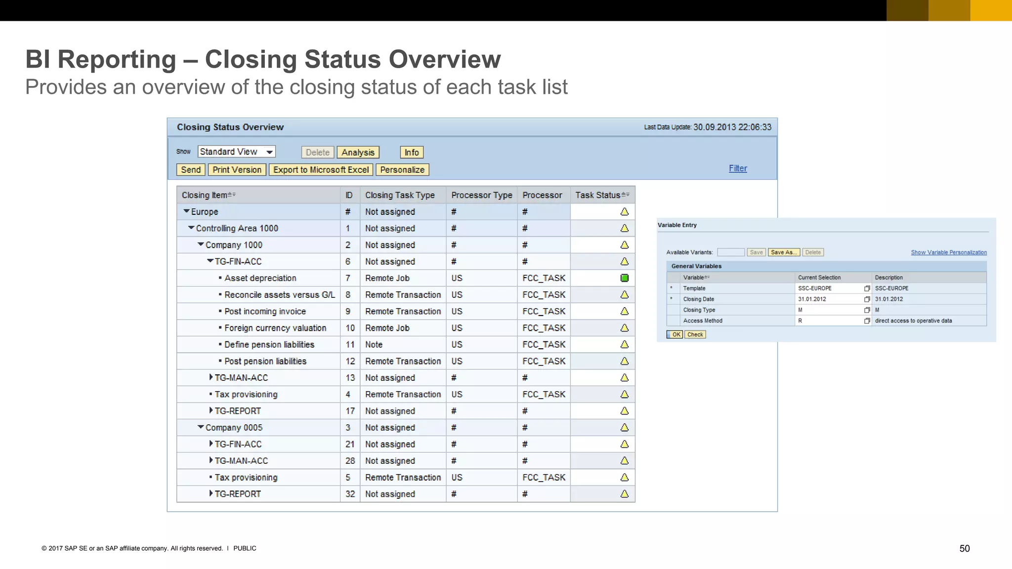 50PUBLIC© 2017 SAP SE or an SAP affiliate company. All rights reserved. ǀ
BI Reporting – Closing Status Overview
Provides an overview of the closing status of each task list
 