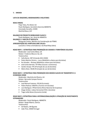 7. ANEXOS
LISTA DE ORADORES, MODERADORES E RELATORES
BOAS VINDAS
Filipe Teles, Pro-Reitor UA
Paulo Rodrigues, Secretário-Geral da ABIMOTA
Conceição Carvalho, CCDRC
Manfred Neun, ECF
BALANÇO DO PROJECTO MOBILIDADE SUAVE II
Paulo Rodrigues, Sec. Geral da ABIMOTA
BALANÇO 1.º ANO DA PT BICICLETA
Margarida Coelho, Membro da Coordenação da PTBMS
APRESENTAÇÃO DO «PORTUGAL BIKE VALUE»
(conceito e linhas orientadoras) e do Road Map (ideia)
ROAD MAP 1 - ESTRATÉGIA PARA PROMOÇÃO DE CIDADES E TERRITÓRIOS CICLAVEIS
Moderador- José Carlos Mota, UA
Relator- Frederico Moura e Sá, UA
Testemunhos
• Sofia Bento- IMT (Ciclando 2013-2020)
• Pedro Martins Pereira – Larus (Mobiliário urbano para bicicletas)
• Rui Amador – Biciway (Mobiliário urbano para bicicletas)
• José Carlos Barreto- TSF Bikes (Causas e activismos)
• Sandro Araújo- FPC (Promoção do uso da bicicleta)
• Mário Alves- MUBI (Promoção do uso da bicicleta)
ROAD MAP 2 - ESTRATÉGIA PARA PROMOÇÃO DOS MODOS SUAVES DE TRANSPORTE E A
ECONOMIA VERDE
Moderador- Martinho de Oliveira, UA
Relator- Bernardo Campos Pereira
Testemunhos
• José Manuel Caetano- FPCUB (Eurovelo)
• Pedro Pedrosa- BIKOTEL (Turismo em bicicleta)
• Lara Rodrigues- IPPatrimónio (Plano Nacional de Ecopistas)
• Diogo Simões- Lisboa Horizontal (TICE e bicicleta)
• Tiago Julião Neves (Economia Verde)
ROAD MAP 3- ESTRATÉGIA PARA A INTERNACIONALIZAÇÃO E ATRACÇÃO DE INVESTIMENTO
ESTRANGEIRO
Moderador- Paulo Rodrigues, ABIMOTA
Relator- Sérgio Ribeiro, Exertus
Testemunhos
• Gil Nadais, CM Águeda
• João Pires, SRAM Portugal
 