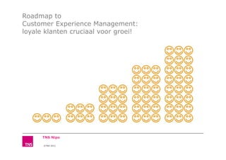 Roadmap to
Customer Experience Management:
loyale klanten cruciaal voor groei!




      TNS Nipo

      ©TNS 2012
 