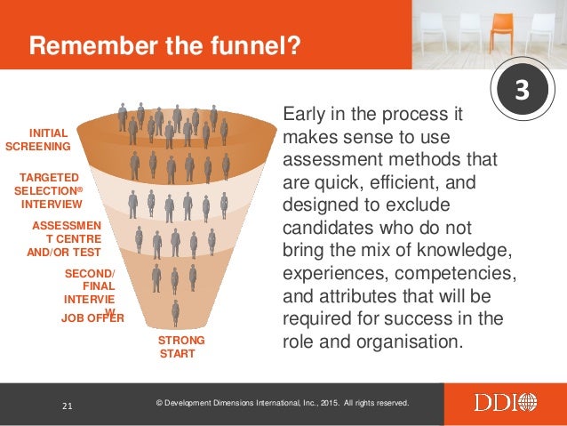 roadmap your senior leader selection step 2 data targeted selection interviewing