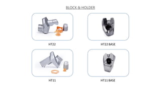 BLOCK & HOLDER
HT22 HT22 BASE
HT11 HT11 BASE
 
