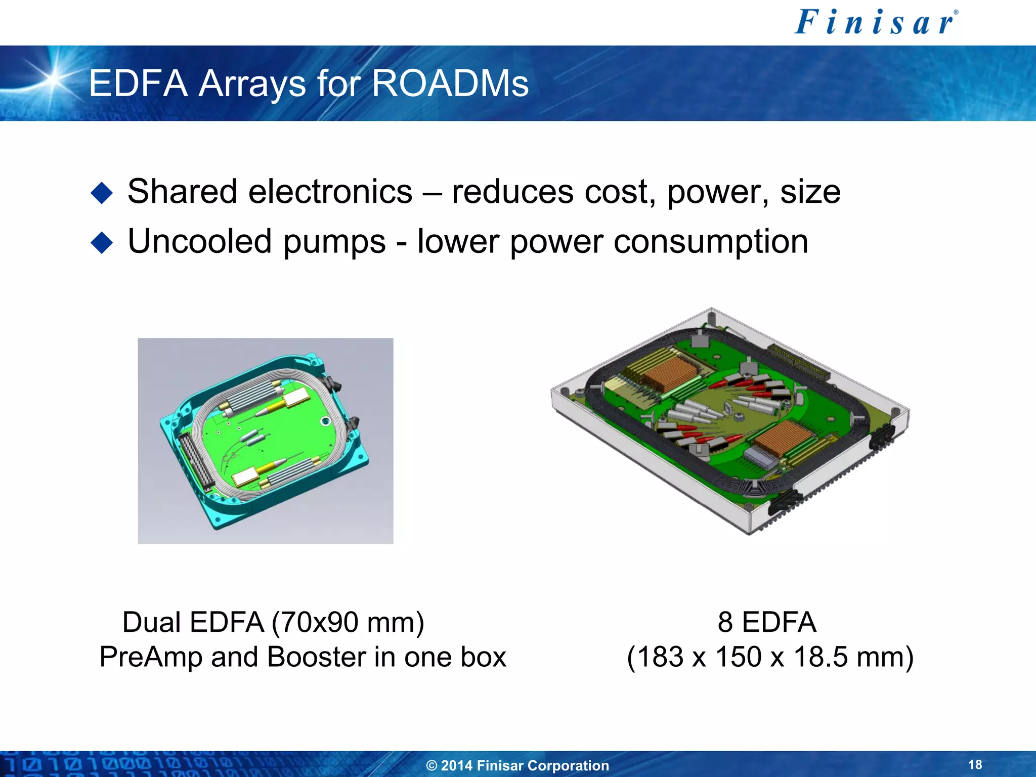 © 2014 Finisar Corporation 18
EDFA Arrays for ROADMs
 Shared electronics – reduces cost, power, size
 Uncooled pumps - lower power consumption
Dual EDFA (70x90 mm)
PreAmp and Booster in one box
8 EDFA
(183 x 150 x 18.5 mm)
 