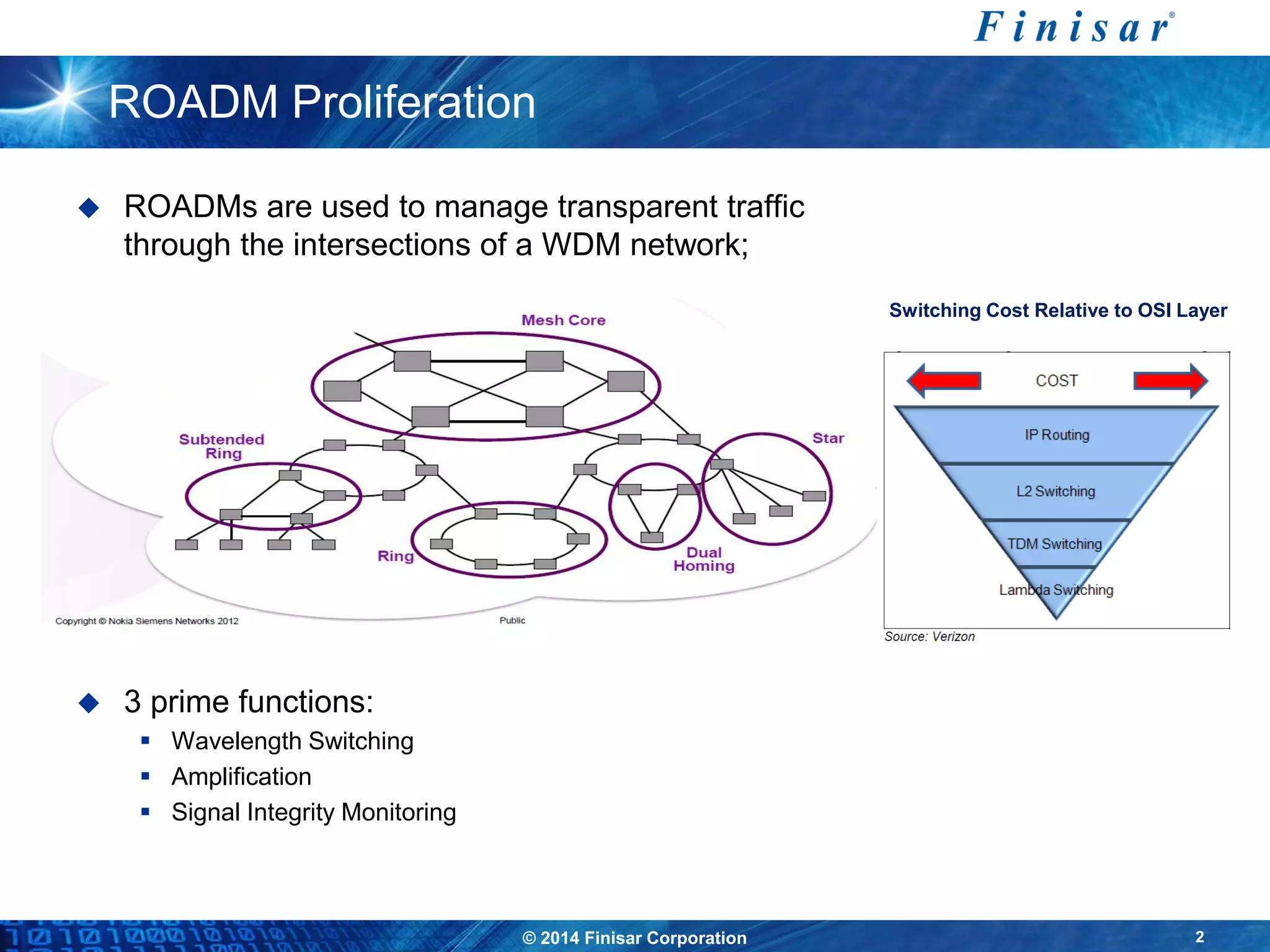 © 2014 Finisar Corporation 2
ROADM Proliferation
 ROADMs are used to manage transparent traffic
through the intersections of a WDM network;
 3 prime functions:
 Wavelength Switching
 Amplification
 Signal Integrity Monitoring
2
Switching Cost Relative to OSI Layer
 