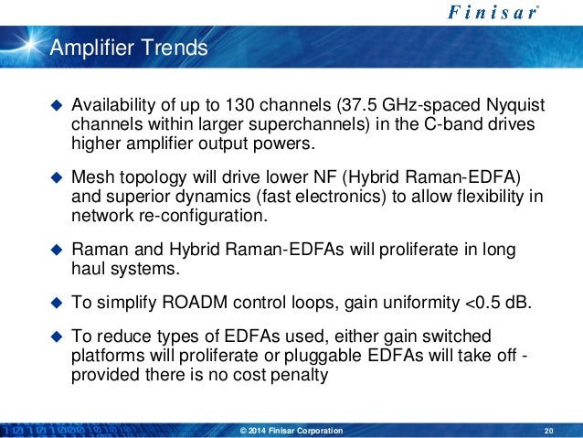 Optoplex 3 Port Tunable Filter