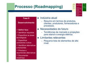 Processo (Roadmapping)
Fase II
Desenvolvimento
Definir foco
Identificar requisitos
Especificar as áreas
tecnológicas
Especificar
condutores e alvos
Identificar alternativas
e horizontes
Priorizar e
recomendar alternativas
Documentar
(roadmap)
Indústria atual
– Resumo em termos de produtos,
clientes, produtores, fornecedores e
processos.
Necessidades do futuro
– Tendências de mercado e projeções
para etanol e energia elétrica.
Limitantes relevantes
– Pequena lista de elementos de alto
nível.
Fase I
Atividades
Preliminares
Identificar o
problema que
precisa do
roadmap
Definir escopo e
limites
Prover liderança,
patrocínio e
recursos
Fase II
Desenvolvimento
Definir foco
Identificar requisitos
Especificar as áreas
tecnológicas
Especificar
condutores e alvos
Identificar alternativas
e horizontes
Priorizar e
recomendar alternativas
Documentar
(roadmap)
Fase III
Continuidade
– Criticar e validar
– Desenvolver um
plano de
implementação
– Revisar e atualizar
quando necessário
 