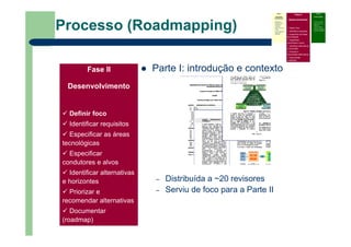 Processo (Roadmapping)
Fase II
Desenvolvimento
Definir foco
Identificar requisitos
Especificar as áreas
tecnológicas
Especificar
condutores e alvos
Identificar alternativas
e horizontes
Priorizar e
recomendar alternativas
Documentar
(roadmap)
Parte I: introdução e contexto
– Distribuída a ~20 revisores
– Serviu de foco para a Parte II
Fase I
Atividades
Preliminares
Identificar o
problema que
precisa do
roadmap
Definir escopo e
limites
Prover liderança,
patrocínio e
recursos
Fase II
Desenvolvimento
Definir foco
Identificar requisitos
Especificar as áreas
tecnológicas
Especificar
condutores e alvos
Identificar alternativas
e horizontes
Priorizar e
recomendar alternativas
Documentar
(roadmap)
Fase III
Continuidade
– Criticar e validar
– Desenvolver um
plano de
implementação
– Revisar e atualizar
quando necessário
 