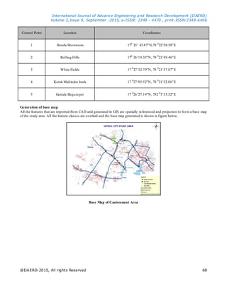 International Journal of Advance Engineering and Research Development (IJAERD)
Volume 2,Issue 9, September -2015, e-ISSN: 2348 - 4470 , print-ISSN:2348-6406
@IJAERD-2015, All rights Reserved 68
Control Point Location Coordinates
1 Honda Showroom 170
25’ 43.87”N,78 0
22’28.58”E
2 Rolling Hills 170
26’19.35”N, 78 0
21’49.46”E
3 White Fields 17 0
27’32.70”N, 78 0
21’57.87”E
4 Kotak Mahindra bank 17 0
27’05.52”N, 78 0
21’52.06”E
5 Guttala Begumpet 17 0
26’27.14”N, 782 0
3’33.52”E
Generation of base map
All the features that are imported from CAD and generated in GIS are spatially referenced and projection to form a base map
of the study area. All the feature classes are overlaid and the base map generated is shown in figure below.
Base Map of Cantonment Area
 