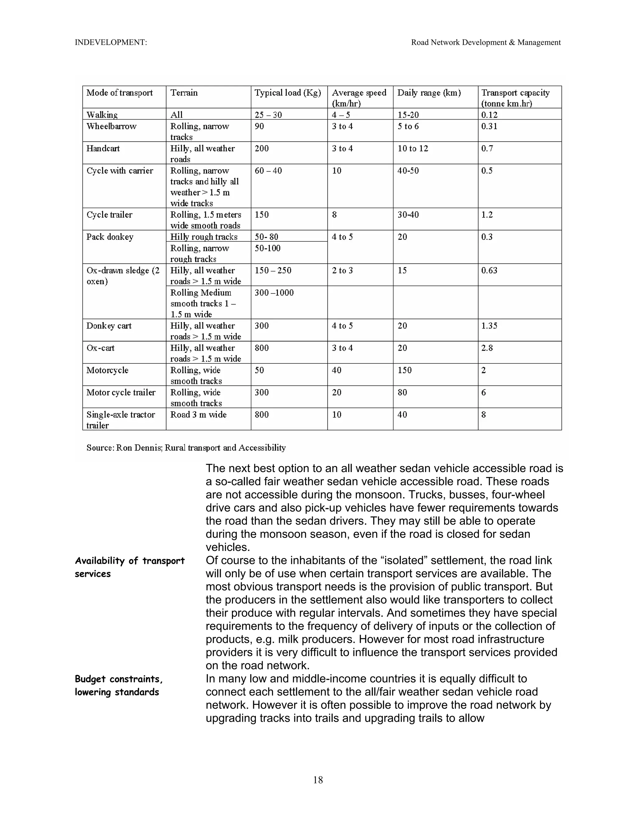 INDEVELOPMENT: Road Network Development & Management
The next best option to an all weather sedan vehicle accessible road is
a so-called fair weather sedan vehicle accessible road. These roads
are not accessible during the monsoon. Trucks, busses, four-wheel
drive cars and also pick-up vehicles have fewer requirements towards
the road than the sedan drivers. They may still be able to operate
during the monsoon season, even if the road is closed for sedan
vehicles.
Availability of transport
services
Of course to the inhabitants of the “isolated” settlement, the road link
will only be of use when certain transport services are available. The
most obvious transport needs is the provision of public transport. But
the producers in the settlement also would like transporters to collect
their produce with regular intervals. And sometimes they have special
requirements to the frequency of delivery of inputs or the collection of
products, e.g. milk producers. However for most road infrastructure
providers it is very difficult to influence the transport services provided
on the road network.
Budget constraints,
lowering standards
In many low and middle-income countries it is equally difficult to
connect each settlement to the all/fair weather sedan vehicle road
network. However it is often possible to improve the road network by
upgrading tracks into trails and upgrading trails to allow
18
 