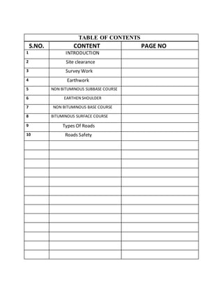 S.NO. CONTENT PAGE NO
1 INTRODUCTION
2 Site clearance
3 Survey Work
4 Earthwork
5 NON BITUMINOUS SUBBASE COURSE
6 EARTHEN SHOULDER
7 NON BITUMINOUS BASE COURSE
8 BITUMINOUS SURFACE COURSE
9 Types Of Roads
10 Roads Safety
TABLE OF CONTENTS
 