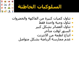 ‫والخضروات‬ ‫الفاكهة‬ ‫من‬ ‫كبيرة‬ ‫كميات‬ ‫تناول‬
‫فقط‬ ‫واحدة‬ ‫وجبة‬ ‫تناول‬
‫كبير‬ ‫بشكل‬ ‫العصائر‬ ‫تناول‬
‫متأخر‬ ‫لوقت‬ ‫السهر‬
‫االنترنت‬ ‫من‬ ‫انظمة‬ ‫اتباع‬
‫متواصل‬ ‫بشكل‬ ‫الرياضة‬ ‫ممارسة‬ ‫عدم‬
 