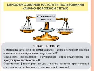 ЦЕНООБРАЗОВАНИЕ НА УСЛУГИ ПОЛЬЗОВАНИЯ
УЛИЧНО-ДОРОЖНОЙ СЕТЬЮ
3
Спрос
Предложение
«Пользователь
платит»
“ROAD PRICING”
•Процедура установления номенклатуры и ставок дорожных налогов
– рыночное ценообразование на услуги УДС
•Механизм, позволяющий регулировать спрос-предложение на
пропускную способность УДС
•Инструмент финансирования дальнейшего развития транспортной
системы за счет собранных с пользователей платежей
 