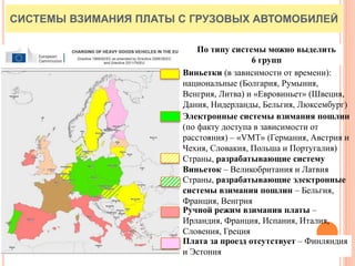 СИСТЕМЫ ВЗИМАНИЯ ПЛАТЫ С ГРУЗОВЫХ АВТОМОБИЛЕЙ
По типу системы можно выделить
6 групп
Виньетки (в зависимости от времени):
национальные (Болгария, Румыния,
Венгрия, Литва) и «Евровиньет» (Швеция,
Дания, Нидерланды, Бельгия, Люксембург)
Электронные системы взимания пошлин
(по факту доступа в зависимости от
расстояния) – «VMT» (Германия, Австрия и
Чехия, Словакия, Польша и Португалия)
Страны, разрабатывающие систему
Виньеток – Великобритания и Латвия
Страны, разрабатывающие электронные
системы взимания пошлин – Бельгия,
Франция, Венгрия
Ручной режим взимания платы –
Ирландия, Франция, Испания, Италия,
Словения, Греция
Плата за проезд отсутствует – Финляндия
и Эстония
 