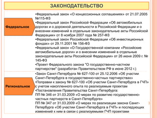 ЗАКОНОДАТЕЛЬСТВО
Федеральное
Региональное
•Федеральный закон «О концессионных соглашениях» от 21.07.2005
№115-ФЗ
•Федеральный закон Российской Федерации «Об автомобильных
дорогах и о дорожной деятельности в Российской Федерации и о
внесении изменений в отдельные законодательные акты Российской
Федерации» от 8 ноября 2007 года № 257-ФЗ
•Федеральный закон Российской Федерации «Об инвестиционных
фондах» от 29.11.2001 № 156-ФЗ
•Федеральный закон «О Государственной компании «Российские
автомобильные дороги» и о внесении изменений в отдельные
законодательные акты Российской Федерации» от 26 июня 2009 г. №
145-ФЗ
•Проект Федерального закона "О государственно-частном
партнерстве" (разработан Правительством РФ в июне 2012 г.)
•Закон Санкт-Петербурга № 627-100 от 25.12.2006 «Об участии
Санкт-Петербурга в государственно-частных партнерствах»
•Поправки к закону № 627-100 «Об участии Санкт-Петербурга в ГЧП»
с учетом накопленного опыта по реализуемым проектам
•Постановления Правительства Санкт-Петербурга:
ПП № 346 от 31.03.2009 «О мерах по развитию государственно-
частных партнерств в Санкт-Петербурге»
ПП № 347 от 31.03.2009 «О мерах по реализации закона Санкт-
Петербурга «Об участии Санкт-Петербурга в ГЧП» и последующих
изменений к ним в связи с реализуемыми ГЧП проектами
37
 