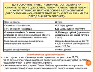 ДОЛГОСРОЧНОЕ ИНВЕСТИЦИОННОЕ СОГЛАШЕНИЕ НА
СТРОИТЕЛЬСТВО, СОДЕРЖАНИЕ, РЕМОНТ, КАПИТАЛЬНЫЙ РЕМОНТ
И ЭКСПЛУАТАЦИЮ НА ПЛАТНОЙ ОСНОВЕ АВТОМОБИЛЬНОЙ
ДОРОГИ МОСКВА – САНКТ-ПЕТЕРБУРГ НА УЧАСТКЕ КМ 258 – КМ 334
(ОБХОД ВЫШНЕГО ВОЛОЧКА)»
Срок контракта 22 года
Стоимость строительства,
в т.ч. вложения инвестора
49,6 млрд. рублей
5,23 млрд. рублей или 10,5%
Совокупный объём базовых годовых
платежей за ремонт и эксплуатацию объекта
соглашения, выплачиваемых исполнителю
10,226 млрд. рублей (превышает
инвестиционный вклад почти в
2 раза)
Гарантированная норма доходности на
инвестиционные вложения
ставка рефинансирования ЦБ РФ
+ 4,25 % годовых (на сегодняшний
день = 12,5 %)
Годовой доход инвестора 640 млн. рублей
Экономическое существо сделки:
– гос-во осуществляет финансирование строительства участка на 89,5%;
– гос-во осуществляет финансирование ремонта и эксплуатации участка на 100%;
– государство берет на себя трафиковые риски;
– компания-исполнитель получает более 100% поступлений от эксплуатации
участка на платной основе в качестве ежегодного дохода на свои инвестиции.
42
 