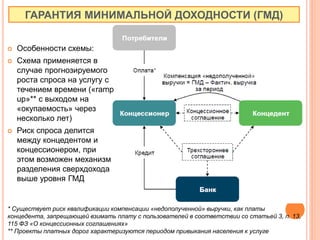 ГАРАНТИЯ МИНИМАЛЬНОЙ ДОХОДНОСТИ (ГМД)
* Существует риск квалификации компенсации «недополученной» выручки, как платы
концедента, запрещающей взимать плату с пользователей в соответствии со статьей 3, п. 13,
115 ФЗ «О концессионных соглашениях»
** Проекты платных дорог характеризуются периодом привыкания населения к услуге
 Особенности схемы:
 Схема применяется в
случае прогнозируемого
роста спроса на услугу с
течением времени («ramp
up»** с выходом на
«окупаемость» через
несколько лет)
 Риск спроса делится
между концедентом и
концессионером, при
этом возможен механизм
разделения сверхдохода
выше уровня ГМД
 