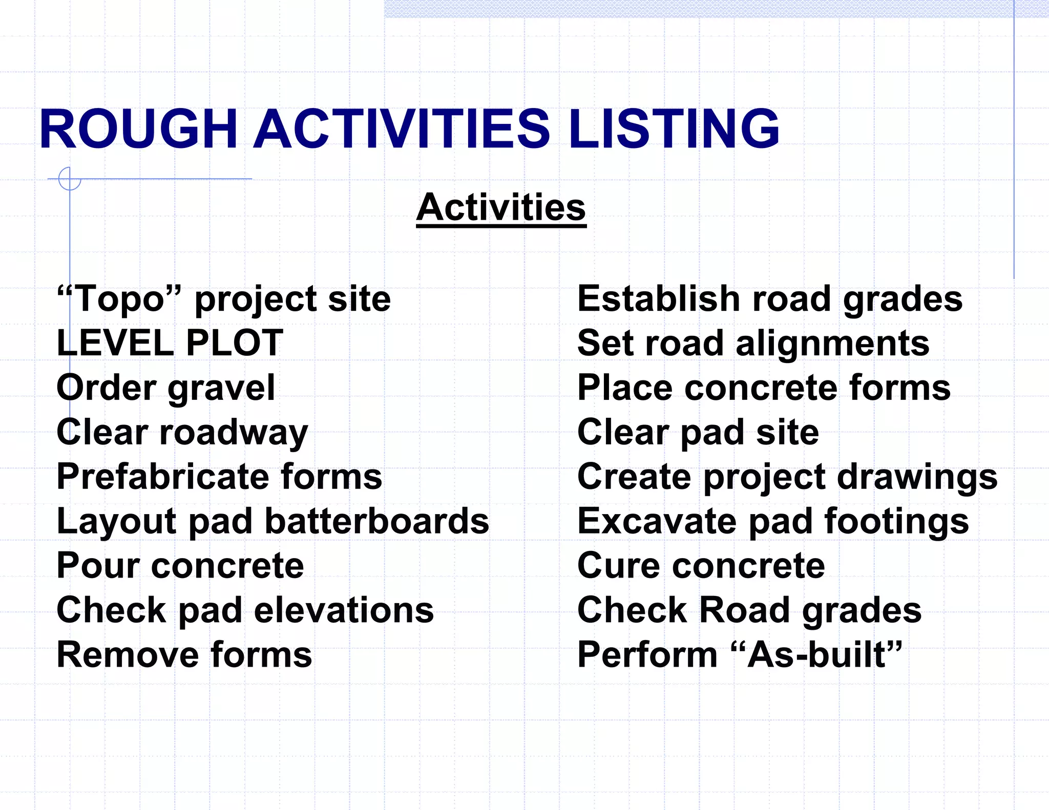 Activities
“Topo” project site Establish road grades
LEVEL PLOT Set road alignments
Order gravel Place concrete forms
Clear roadway Clear pad site
Prefabricate forms Create project drawings
Layout pad batterboards Excavate pad footings
Pour concrete Cure concrete
Check pad elevations Check Road grades
Remove forms Perform “As-built”
ROUGH ACTIVITIES LISTING
 