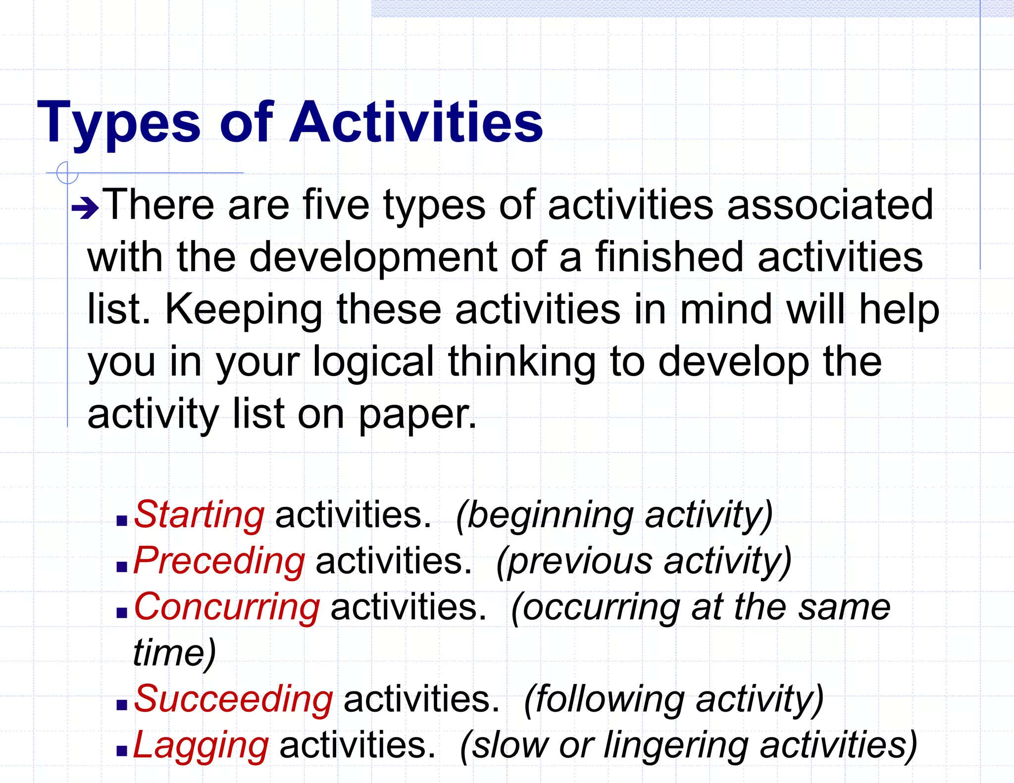 Types of Activities
There are five types of activities associated
with the development of a finished activities
list. Keeping these activities in mind will help
you in your logical thinking to develop the
activity list on paper.
 Starting activities. (beginning activity)
 Preceding activities. (previous activity)
 Concurring activities. (occurring at the same
time)
 Succeeding activities. (following activity)
 Lagging activities. (slow or lingering activities)
 