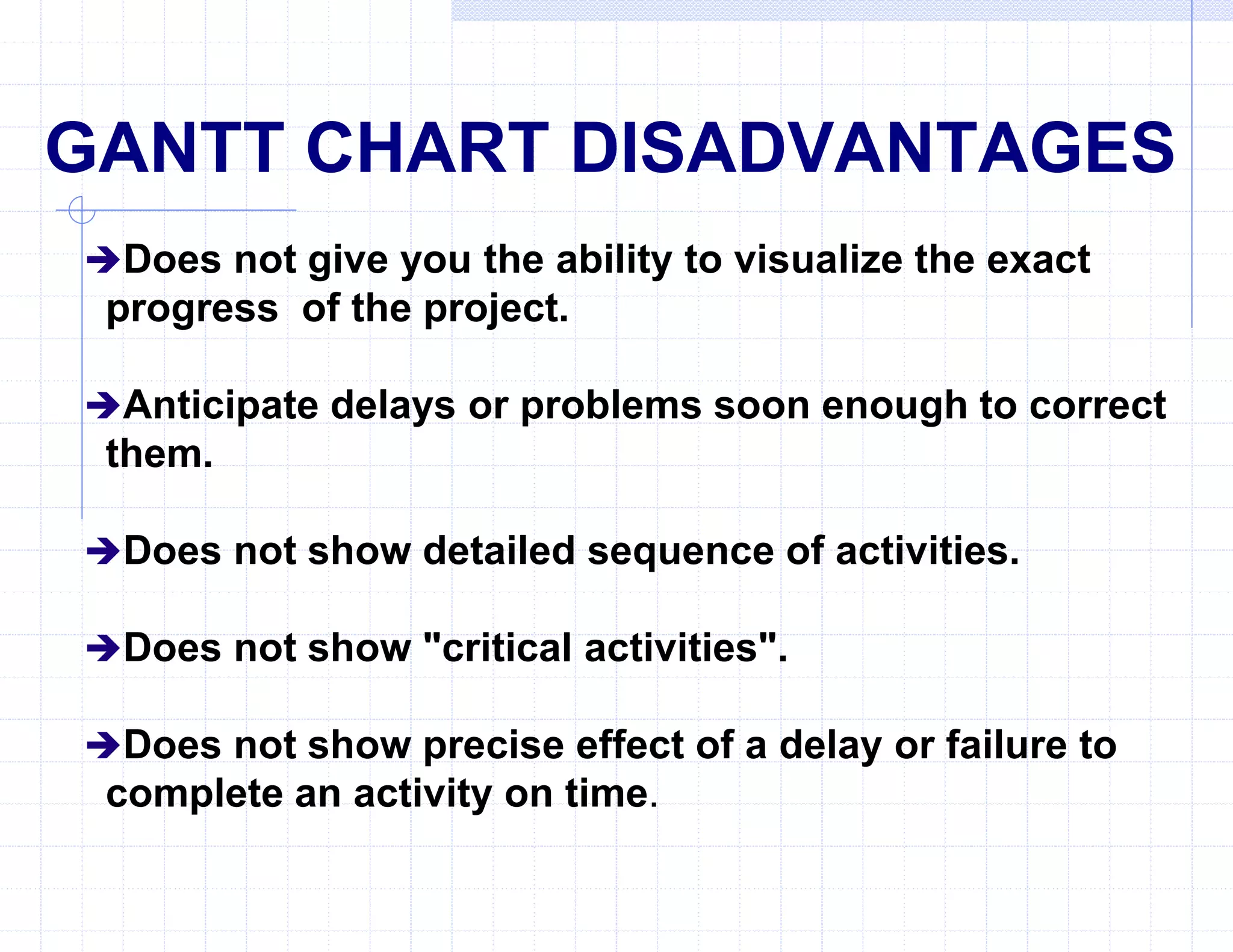 GANTT CHART DISADVANTAGES
Does not give you the ability to visualize the exact
progress of the project.
Anticipate delays or problems soon enough to correct
them.
Does not show detailed sequence of activities.
Does not show "critical activities".
Does not show precise effect of a delay or failure to
complete an activity on time.
 