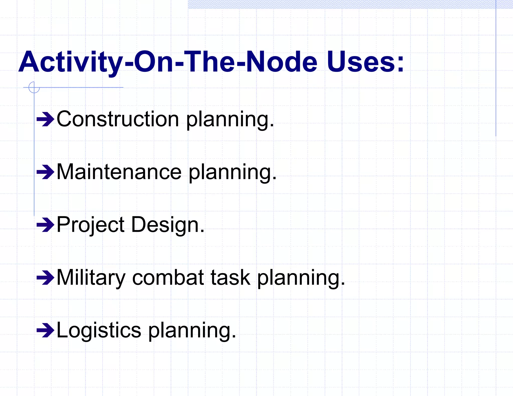 Activity-On-The-Node Uses:
Construction planning.
Maintenance planning.
Project Design.
Military combat task planning.
Logistics planning.
 