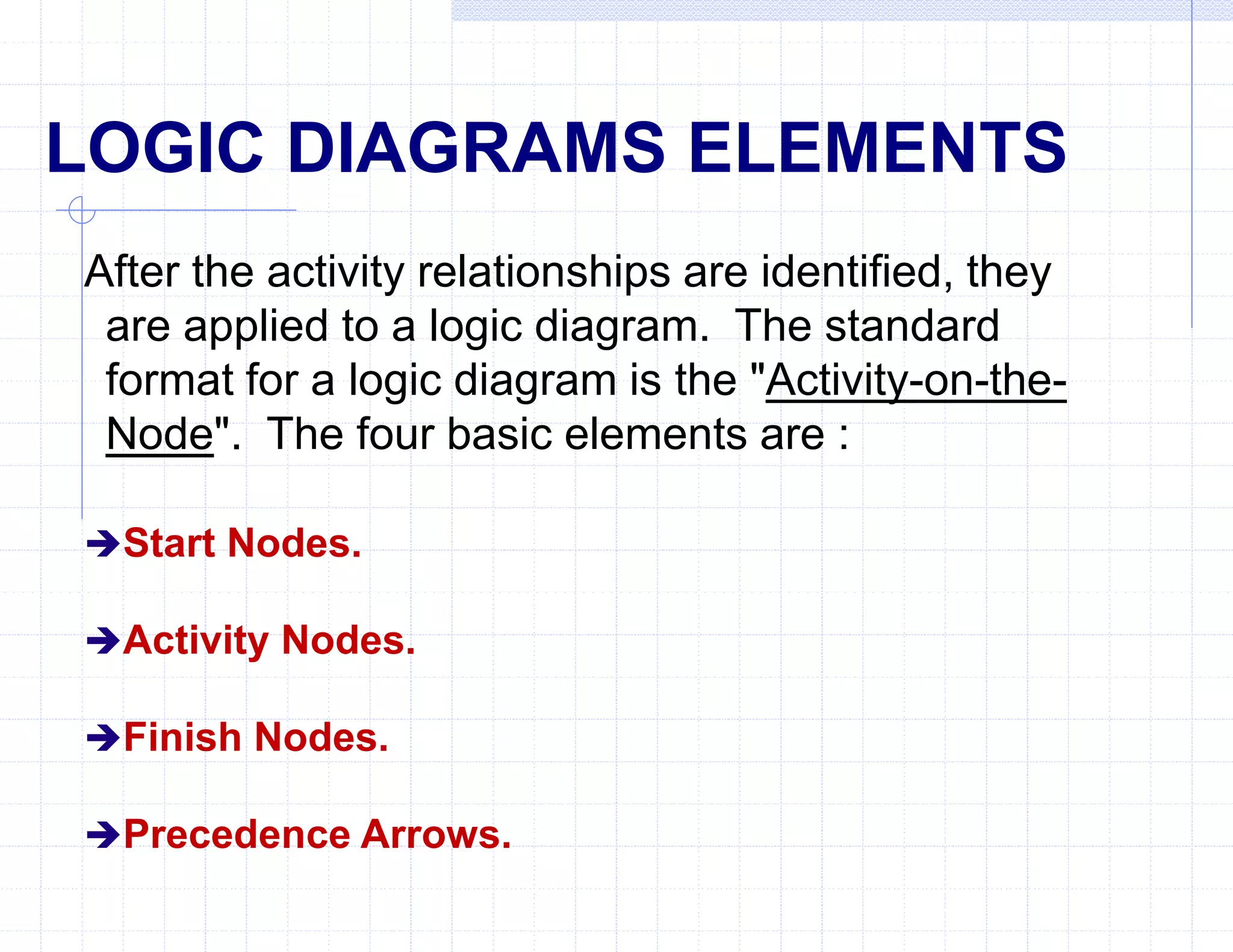 LOGIC DIAGRAMS ELEMENTS
After the activity relationships are identified, they
are applied to a logic diagram. The standard
format for a logic diagram is the "Activity-on-the-
Node". The four basic elements are :
Start Nodes.
Activity Nodes.
Finish Nodes.
Precedence Arrows.
 