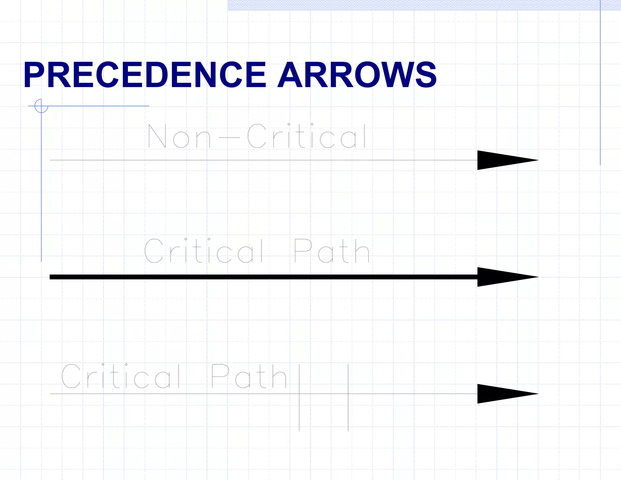 PRECEDENCE ARROWS
 