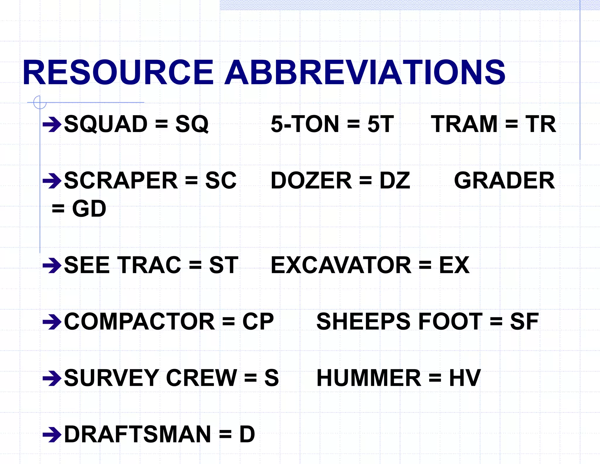 RESOURCE ABBREVIATIONS
SQUAD = SQ 5-TON = 5T TRAM = TR
SCRAPER = SC DOZER = DZ GRADER
= GD
SEE TRAC = ST EXCAVATOR = EX
COMPACTOR = CP SHEEPS FOOT = SF
SURVEY CREW = S HUMMER = HV
DRAFTSMAN = D
 