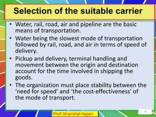 Road Rail Logistics All 6 Units.pptx