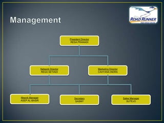President Director
                                    RESA PRANADI




                 Network Director                        Marketing Director
                 REGA SETIADI                            CAHYANA INDRA




Ntwork Manager                          Secretary                             Sales Manager
ASEP AL-BASIR                            SASMY                                   SUTEJO
 