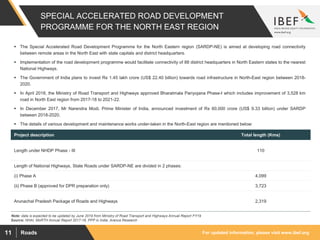 For updated information, please visit www.ibef.orgRoads11
SPECIAL ACCELERATED ROAD DEVELOPMENT
PROGRAMME FOR THE NORTH EAST REGION
Source: NHAI, MoRTH Annual Report 2017-18, PPP in India, Aranca Research
 The Special Accelerated Road Development Programme for the North Eastern region (SARDP-NE) is aimed at developing road connectivity
between remote areas in the North East with state capitals and district headquarters.
 Implementation of the road development programme would facilitate connectivity of 88 district headquarters in North Eastern states to the nearest
National Highways.
 The Government of India plans to invest Rs 1.45 lakh crore (US$ 22.40 billion) towards road infrastructure in North-East region between 2018-
2020.
 In April 2018, the Ministry of Road Transport and Highways approved Bharatmala Pariyojana Phase-I which includes improvement of 3,528 km
road in North East region from 2017-18 to 2021-22.
 In December 2017, Mr Narendra Modi, Prime Minister of India, announced investment of Rs 60,000 crore (US$ 9.33 billion) under SARDP
between 2018-2020.
 The details of various development and maintenance works under-taken in the North-East region are mentioned below:
Project description Total length (Kms)
Length under NHDP Phase - III 110
Length of National Highways, State Roads under SARDP-NE are divided in 2 phases:
(i) Phase A 4,099
(ii) Phase B (approved for DPR preparation only) 3,723
Arunachal Pradesh Package of Roads and Highways 2,319
Note: data is expected to be updated by June 2019 from Ministry of Road Transport and Highways Annual Report FY19
 