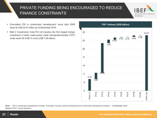 For updated information, please visit www.ibef.orgRoads21
PRIVATE FUNDING BEING ENCOURAGED TO REDUCE
FINANCE CONSTRAINTS
Source: DPIIT, Aranca Research
 Cumulative FDI in construction development^ since April 2000
stood at US$ 24.91 billion as of December 2018.
 Maif 2 Investments India Pvt Ltd became the first largest foreign
investment in Indian roads sector under toll-operate-transfer (TOT)
mode worth Rs 9,681.5 crore (US$ 1.50 billion).
FDI^ Inflows (US$ billion)
Note: ^ - FDI in construction development Includes: Townships, housing, built-up infrastructure and construction-development projects, * - till December 2018
2.25
10.65
1.23
0.76
0.12 0.10 0.54
0.08
9.18
24.91
5
8
11
14
17
20
23
26
FY01-11
FY12
FY13
FY14
FY15
FY16
FY17
FY18
FY19*
FY01-19*
 