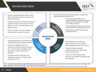 For updated information, please visit www.ibef.orgRoads5
ADVANTAGE INDIA
 Greater connectivity between different cities,
towns and villages has led to increased road
traffic over the years.
 Growth in production of commercial vehicles at
a CAGR of 5.87 per cent during FY10-18 to
894,551 in FY18, commands stronger road
network in India.
 Rise in the number of 2 and 4 wheelers,
increasing traffic supports the growth.
 The Government of India aims to
construct 65,000 km of national highways
at the cost of Rs 5.35 lakh crore (US$
741.51 billion) by 2022.
 The Government of India aims to focus on
building world-class expressways in 2019.
 Road building in India is second least
expensive in Asia.^
 Growing participation of the private sector
through Public-Private Partnership (PPP).
 As per Union Budget 2019-20, the
Government of India provided an outlay of
Rs 1.12 trillion (US$ 15.48 billion) under
the Ministry of Road Transport and
Highways.
 The total amount of investments* are
estimated to reach Rs 1.58 trillion (US$
2.25 billion) in FY19.
 Road infrastructure has been key
government priority; sector received
strong budgetary support over the years.
 Financial institutions received
government approval to raise money
through tax-free bonds.
 100 per cent FDI is allowed under
automatic route subject to applicable laws
and regulations.
ADVANTAGE
INDIA
Source: NHAI, Make in India, MoRTH, Business Monitor International, Aranca Research, Ministry of Road Transport and Highways, Asian Infrastructure Investment Bank (AIIB)
Note: * - investments include Budgetary support, IEBR refers to Internal and Extra Budgetary Resources and constitutes the resources raised by the public sector units through profits,
loans and equity and Private sector investments, ^Asian Infrastructure Investment Bank
 The Government of India has set a target to complete 300
highways projects by March 2019.
 
