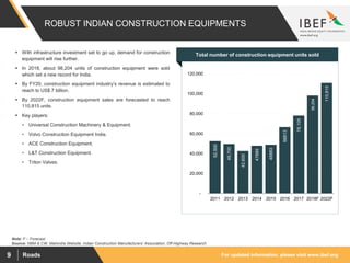 For updated information, please visit www.ibef.orgRoads9
52,500
49,700
42,600
47889
48883
66613
78,109
98,204
110,815
-
20,000
40,000
60,000
80,000
100,000
120,000
2011 2012 2013 2014 2015 2016 2017 2018F 2022F
Source: NBM & CW, Mahindra Website, Indian Construction Manufacturers’ Association, Off-Highway Research
Note: F – Forecast,
 With infrastructure investment set to go up, demand for construction
equipment will rise further.
 In 2018, about 98,204 units of construction equipment were sold
which set a new record for India.
 By FY20, construction equipment industry’s revenue is estimated to
reach to US$ 7 billion.
 By 2022F, construction equipment sales are forecasted to reach
110,815 units.
 Key players:
• Universal Construction Machinery & Equipment.
• Volvo Construction Equipment India.
• ACE Construction Equipment.
• L&T Construction Equipment.
• Triton Valves.
Visakhapatnam port traffic (million tonnes)Total number of construction equipment units sold
ROBUST INDIAN CONSTRUCTION EQUIPMENTS
 