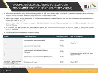 For updated information, please visit www.ibef.orgRoads14
SPECIAL ACCELERATED ROAD DEVELOPMENT
PROGRAMME FOR THE NORTH EAST REGION(1/2)
Source: NHAI, MoRTH Annual Report 2015-16, PPP in India, Aranca Research
 The Special Accelerated Road Development Programme for the North Eastern region (SARDP-NE) is aimed at developing road connectivity
between remote areas in the North East with state capitals and district headquarters
 SARDP-NE is vested with the development of double-/four-lane national highways of about 7,530 kms and double-laning improving about 2,611
kms of state roads, as on FY16
 Implementation of the road development programme would facilitate connectivity of 88 district headquarters in North Eastern states to the nearest
National Highways
 In December 2017, Mr Narendra Modi, Prime Minister of India, has announced investment of Rs 60,000 crore (US$ 9.33 billion) under SARDP
between 2018-2020.
 The project would be undertaken in following 3 phases:
Phase Project description Total length (Kms) Date of completion
A
Improvement of National Highways 3,014
March 2017
Improvement of state roads 1,085
B
Development of double-lane of National
Highways
2,392
Investment decision is yet to be taken
by government
Double-laning and improvement of state roads 1,331
Arunachal Pradesh package
of roads and highways
Development of roads 2,319 March 2017
 