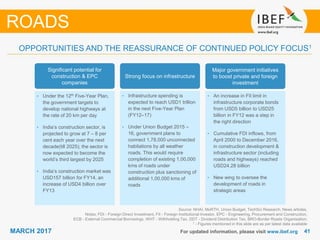 4141MARCH 2017 For updated information, please visit www.ibef.org
OPPORTUNITIES AND THE REASSURANCE OF CONTINUED POLICY FOCUS1
Source: NHAI, MoRTH, Union Budget, TechSci Research, News articles,
Notes: FDI - Foreign Direct Investment, FII - Foreign Institutional Investor, EPC - Engineering, Procurement and Construction,
ECB - External Commercial Borrowings, WHT - Withholding Tax, DDT - Dividend Distribution Tax, BRO-Border Roads Organisation;
1 - Figures mentioned in this slide are as per latest data available
ROADS
Significant potential for
construction & EPC
companies
• Under the 12th Five-Year Plan,
the government targets to
develop national highways at
the rate of 20 km per day
• India’s construction sector, is
projected to grow at 7 – 8 per
cent each year over the next
decade(till 2025); the sector is
now expected to become the
world’s third largest by 2025
• India’s construction market was
USD157 billion for FY14, an
increase of USD4 billion over
FY13
Strong focus on infrastructure
• Infrastructure spending is
expected to reach USD1 trillion
in the next Five-Year Plan
(FY12–17)
• Under Union Budget 2015 –
16, government plans to
connect 1,78,000 unconnected
habitations by all weather
roads. This would require
completion of existing 1,00,000
kms of roads under
construction plus sanctioning of
additional 1,00,000 kms of
roads
Major government initiatives
to boost private and foreign
investment
• An increase in FII limit in
infrastructure corporate bonds
from USD5 billion to USD25
billion in FY12 was a step in
the right direction
• Cumulative FDI inflows, from
April 2000 to December 2016,
in construction development &
infrastructure sector (including
roads and highways) reached
USD24.28 billion
• New wing to oversee the
development of roads in
strategic areas
 