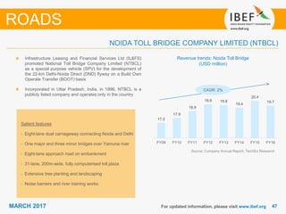 4747MARCH 2017
17.2
17.9
18.9
19.9 19.8
19.4
20.4
19.7
FY09 FY10 FY11 FY12 FY13 FY14 FY15 FY16
For updated information, please visit www.ibef.org
NOIDA TOLL BRIDGE COMPANY LIMITED (NTBCL)
ROADS
Revenue trends: Noida Toll Bridge
(USD million)
Infrastructure Leasing and Financial Services Ltd (IL&FS)
promoted National Toll Bridge Company Limited (NTBCL)
as a special purpose vehicle (SPV) for the development of
the 22-km Delhi-Noida Direct (DND) flyway on a Build Own
Operate Transfer (BOOT) basis
Incorporated in Uttar Pradesh, India, in 1996, NTBCL is a
publicly listed company and operates only in the country
Source: Company Annual Report, TechSci Research
Salient features
• Eight-lane dual carriageway connecting Noida and Delhi
• One major and three minor bridges over Yamuna river
• Eight-lane approach road on embankment
• 31-lane, 200m-wide, fully computerised toll plaza
• Extensive tree planting and landscaping
• Noise barriers and river training works
CAGR: 2%
 