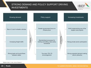For updated information, please visit www.ibef.orgRoads23
STRONG DEMAND AND POLICY SUPPORT DRIVING
INVESTMENTS
Source: Make in India, Aranca Research
Rise in 2 and 4 wheeler vehicles
Increasing freight traffic
Strong trade and tourist flows
between states
Growing demand
Greater government focus on
infrastructure
Standardised processes for
bidding and tolling; clear policy
framework
Tax sops, FDI, FII
encouragement
Policy support
NHAI implementing one of the
largest road projects
Rising private sector participation
Strong projected demand making
returns attractive
Increasing investments
Inviting
Resultingin
 
