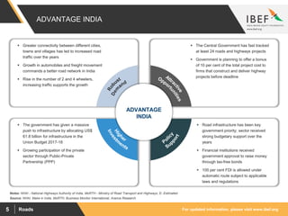 For updated information, please visit www.ibef.orgRoads5
ADVANTAGE INDIA
 Greater connectivity between different cities,
towns and villages has led to increased road
traffic over the years
 Growth in automobiles and freight movement
commands a better road network in India
 Rise in the number of 2 and 4 wheelers,
increasing traffic supports the growth
 The Central Government has fast tracked
at least 24 roads and highways projects
 Government is planning to offer a bonus
of 10 per cent of the total project cost to
firms that construct and deliver highway
projects before deadline
 The government has given a massive
push to infrastructure by allocating US$
61.8 billion for infrastructure in the
Union Budget 2017-18
 Growing participation of the private
sector through Public-Private
Partnership (PPP)
 Road infrastructure has been key
government priority; sector received
strong budgetary support over the
years
 Financial institutions received
government approval to raise money
through tax-free bonds
 100 per cent FDI is allowed under
automatic route subject to applicable
laws and regulations
ADVANTAGE
INDIA
Source: NHAI, Make in India, MoRTH, Business Monitor International, Aranca Research
Notes: NHAI - National Highways Authority of India, MoRTH - Ministry of Road Transport and Highways, E- Estimated
 
