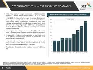 For updated information, please visit www.ibef.orgRoads8
STRONG MOMENTUM IN EXPANSION OF ROADWAYS
6.9 6.8
8.3 8.6 8.6
11
13.4
16.10
19.20
0
2
4
6
8
10
12
14
16
18
20
2009 2010 2011 2012 2013 2014 2015E 2016F 2017F
Source: Business Monitor International (BMI), Ministry of External Affairs, Aranca Research
Note: CAGR - Compounded Annual Growth Rate, FY - Indian Financial Year (April - March), F - Forecast, NHDP - National Highway Development Project, SARDP-NE: Special Accelerated
Road Development Programme for the North Eastern Region and LWE - Left Wing Extremism Programme; Figures are as per latest data available
 Value of total roads and bridges infrastructure in India is expected to
expand at a CAGR of 13.6 per cent over FY09–17 to US$ 19.2 billion
 In April 2017, the National Highways and Infrastructure Development
Corp. bagged a project to build 5 tunnels worth US$3.42 billion.
These tunnels, namely, Zojila tunnel at Zojila Pass (14 kms), Vailoo
Tunnel at Sinthan Pass (8-10 kms), Z-Morah tunnel (6.5 kms), Pir-Ki-
Gali Tunnel on National Highway-244 (8.5 kms) and Daranga Tunnel
at Shudh Mahadev (4.5 kms), will help in avoiding road accidents
because of avalanches
 Increasing industrial activity, increasing number of 2 and 4 wheelers
would support the growth in the road transport infrastructure projects
 In January 2017, the government proposed to lay down cycle tracks
on all highways and major roads pan India, to promote the use of
electric cars and public transport.
 In April 2017, Chenani-Nashri tunnels that links Kashmir valley with
Jammu was inaugurated. It is the longest road tunnel in the country
and US$371.86 million were invested in this project
 Targeted pace of road construction has been increased to 23 km a
day.
Visakhapatnam port traffic (million tonnes)Roads/ bridges infrastructure value in India (US$ billion)
CAGR 13.6%
 