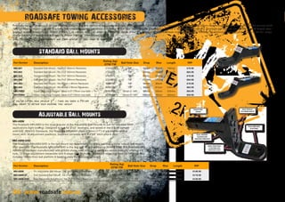 34
ROADSAFE TOWING ACCESSORIES
Roadsafe have a full range of ‘Mister Hitches’ Ball Mounts and additional towing accessories. From standard 190mm long ball mounts (with 50mm drop  19mm rise) through to Heavy Duty Adjustable mounts (with
180mm drop  145mm rise) the Roadsafe Ball Mount range has just about everything to suit your requirements. Designed to suit for 2”x2” receivers (towbars), Roadsafe ball mounts are robotic welded forged steel,
finished in black powder coat. Tested in the U.S. to comply with SAE J684/V-5 Standards. Some of our Most Popular items have been included following, however for additional information  access to the full range
please consult the independent Roadsafe ‘Mister Hitches’ Towing Catalogue.
Ball Mount length measurements are from centre of ball hole to centre of pin hole.
STANDARD BALL MOUNTS
Adjustable Ball Mounts
MH-ABM
The Roadsafe MH-ABM is the most popular of the Adjustable Ball Mounts to suit for standard 4WD
applications (light towing). Designed to suit for 2”x2” receivers, and tested in the U.S. to comply
with SAE J684/V-5 Standards, the Roadsafe MH-ABM offers 432mm (17”) of adjustable vertical
travel, with 16 adjustment positions. Supplied complete with 2 x 5/8” hitch pins  clips.
MH-ABM-5HD
The Roadsafe MH-ABM-5HD is the ball mount we recommend for those wanting a more ‘robust’ ball mount
than standard. The Roadsafe MH-ABM-5HD is the ‘big gun’ with a whopping 3500kg GTW. The Roadsafe MH-
ABM-5HD has been manufactured with a solid shank, with support gussets for added strength, offering a 5
hole, 12 stage adjustment (reversible with 6 stage drop from 80-190mm  6 stage rise from 50-165mm). Also
includes 19mm thick ball platform  backing plate for additional strength.
If you’ve lifted your vehicle 2” - then you need a MH-314
ball mount to retain your original tow height.
www.roadsafe.com.au
Part Number Description
Rating (kg)
GTW/TW
Ball Hole Size Drop Rise Length RRP
MH-001 Standard Ball Mount - fits 2x2 (50mm) Receivers 2722/272 7/8 50mm 19mm 190mm $19.95
MH-002 Standard Ball Mount - fits 2x2 (50mm) Receivers 2722/272 7/8 50mm 19mm 254mm $64.95
MH-314 Standard Ball Mount - fits 2x2 (50mm) Receivers 2722/272 7/8 83mm 50mm 273mm $19.95
MH-006 Standard Ball Mount - fits 2x2 (50mm) Receivers 2722/272 7/8 152mm 121mm 292mm $64.95
MH-402 Standard Ball Mount - fits 40mm x 40mm Receivers 1600/160 7/8 50mm 30mm 220mm $19.95
MH-404 Standard Ball Mount - fits 40mm x 40mm Receivers 1600/160 7/8 82mm 61mm 239mm $64.95
MH-FMB2 Super Duty Drop Forged - takes 4.5T (70mm tow ball). 4500/450 32mm (1 1/4) 50mm 25mm 224mm $64.95
MH-FBM4 Super Duty Drop Forged - takes 4.5T (70mm tow ball). 4500/450 32mm (1 1/4) 102mm 76mm 243mm $59.95
Part Number Description
Rating (kg)
GTW/TW
Ball Hole Size Drop Rise Length RRP
MH-ABM Pin Adjustable Ball Mount - fits 2x2 (50mm) Receivers 2722/272 7/8 232mm 200mm 305mm $149.95
MH-ABM-5T Bolt Standard Ball Mount - fits 2x2 (50mm) Receivers 2500/250 7/8 180mm 145mm 295mm $119.95
MH-ABM-5HD Bolt Adjustable Ball Mount - fits 2x2 (50mm) Receivers 3500/350 7/8 180mm 145mm 308mm $149.95
 